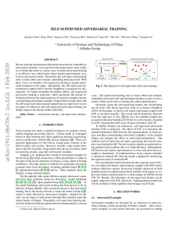 Self-supervised Adversarial Training