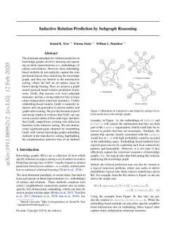 Inductive Relation Prediction by Subgraph Reasoning