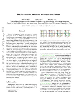 SSRNet: Scalable 3D Surface Reconstruction Network