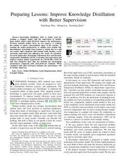 Preparing Lessons: Improve Knowledge Distillation with Better
  Supervision