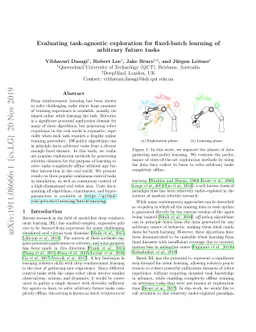 Evaluating task-agnostic exploration for fixed-batch learning of
  arbitrary future tasks