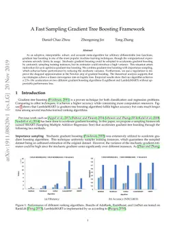 A Fast Sampling Gradient Tree Boosting Framework