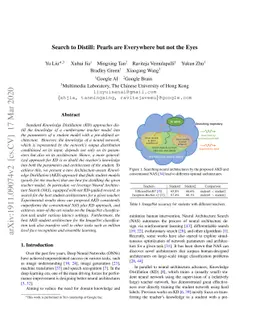 Search to Distill: Pearls are Everywhere but not the Eyes