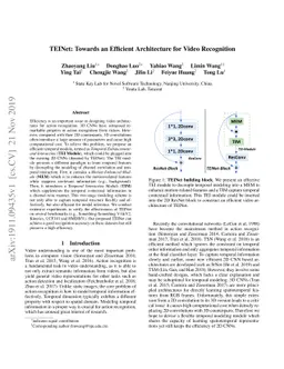 TEINet: Towards an Efficient Architecture for Video Recognition