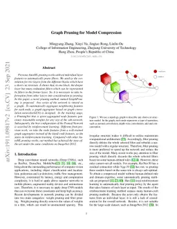 Graph Pruning for Model Compression