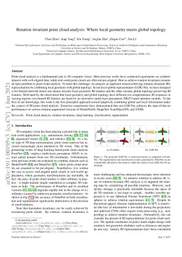 Rotation Invariant Point Cloud Classification: Where Local Geometry
  Meets Global Topology