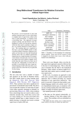 Deep Bidirectional Transformers for Relation Extraction without
  Supervision