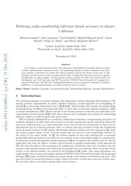 Reducing audio membership inference attack accuracy to chance: 4
  defenses