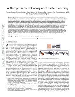 A Comprehensive Survey on Transfer Learning