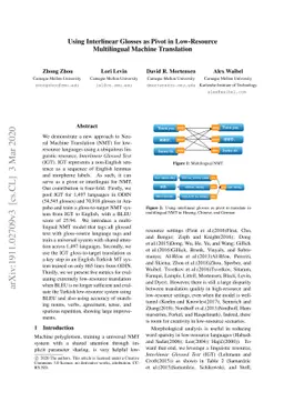 Using Interlinear Glosses as Pivot in Low-Resource Multilingual Machine
  Translation