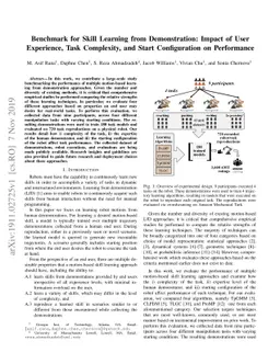 Benchmark for Skill Learning from Demonstration: Impact of User
  Experience, Task Complexity, and Start Configuration on Performance