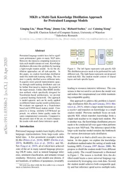 MKD: a Multi-Task Knowledge Distillation Approach for Pretrained
  Language Models