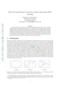 Trajectory growth lower bounds for random sparse deep ReLU networks