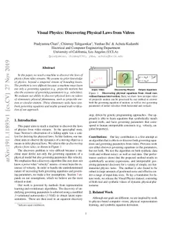Visual Physics: Discovering Physical Laws from Videos