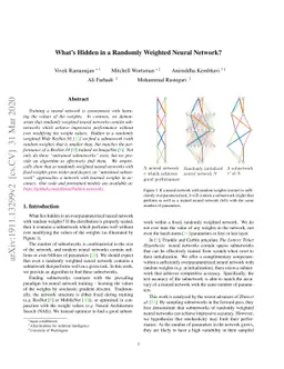 What's Hidden in a Randomly Weighted Neural Network?