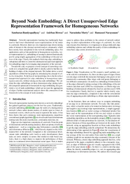 Beyond Node Embedding: A Direct Unsupervised Edge Representation
  Framework for Homogeneous Networks