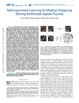 Multimodal Self-Supervised Learning for Medical Image Analysis