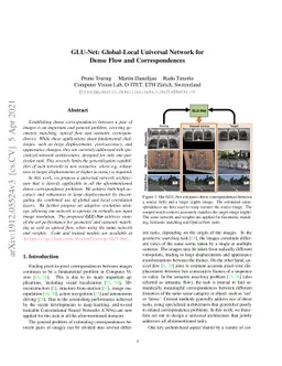 GLU-Net: Global-Local Universal Network for Dense Flow and
  Correspondences