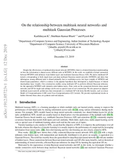 On the relationship between multitask neural networks and multitask
  Gaussian Processes