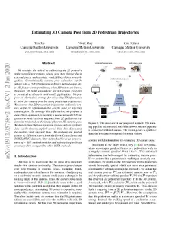 Estimating 3D Camera Pose from 2D Pedestrian Trajectories