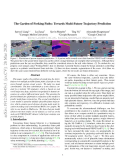 The Garden of Forking Paths: Towards Multi-Future Trajectory Prediction