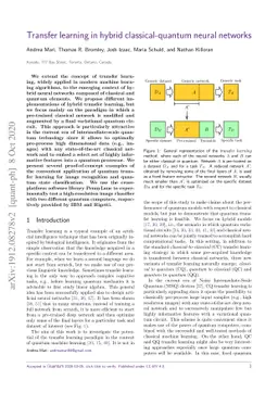 Transfer learning in hybrid classical-quantum neural networks