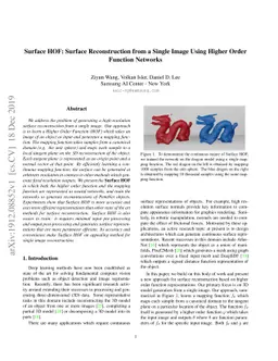 Surface HOF: Surface Reconstruction from a Single Image Using Higher
  Order Function Networks