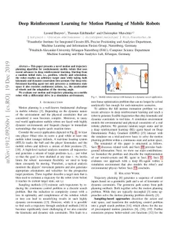 Deep Reinforcement Learning for Motion Planning of Mobile Robots