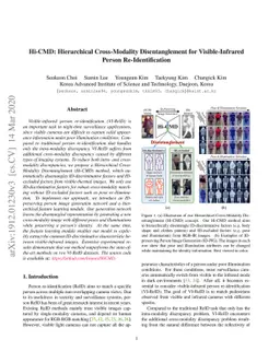 Hi-CMD: Hierarchical Cross-Modality Disentanglement for Visible-Infrared
  Person Re-Identification