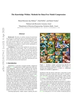 The Knowledge Within: Methods for Data-Free Model Compression