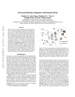 Adversarial Domain Adaptation with Domain Mixup