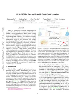 Grid-GCN for Fast and Scalable Point Cloud Learning