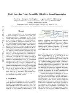 Dually Supervised Feature Pyramid for Object Detection and Segmentation