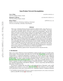 Sum-Product Network Decompilation