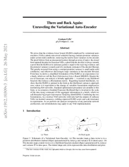 There and Back Again: Unraveling the Variational Auto-Encoder