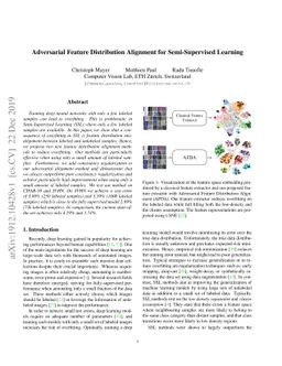 Adversarial Feature Distribution Alignment for Semi-Supervised Learning