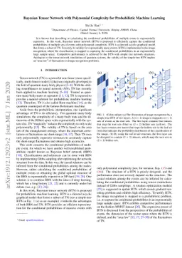 Bayesian Tensor Network with Polynomial Complexity for Probabilistic
  Machine Learning