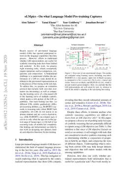 oLMpics -- On what Language Model Pre-training Captures