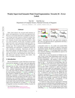 Weakly Supervised Semantic Point Cloud Segmentation:Towards 10X Fewer
  Labels