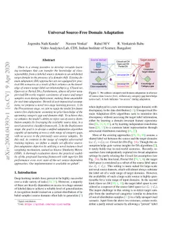 Universal Source-Free Domain Adaptation