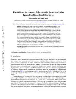 Pivotal tests for relevant differences in the second order dynamics of
  functional time series