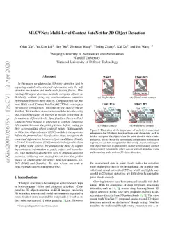 MLCVNet: Multi-Level Context VoteNet for 3D Object Detection