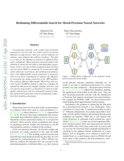 Rethinking Differentiable Search for Mixed-Precision Neural Networks