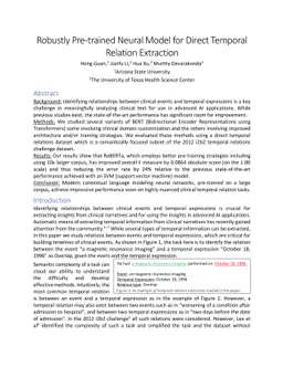 Robustly Pre-trained Neural Model for Direct Temporal Relation
  Extraction