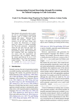 Incorporating External Knowledge through Pre-training for Natural
  Language to Code Generation