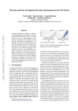 The State and Fate of Linguistic Diversity and Inclusion in the NLP
  World