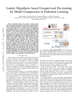 Lottery Hypothesis based Unsupervised Pre-training for Model Compression
  in Federated Learning
