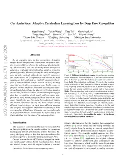 CurricularFace: Adaptive Curriculum Learning Loss for Deep Face
  Recognition