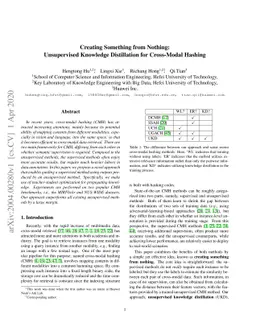 Creating Something from Nothing: Unsupervised Knowledge Distillation for
  Cross-Modal Hashing