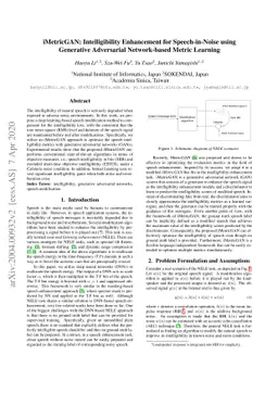 iMetricGAN: Intelligibility Enhancement for Speech-in-Noise using
  Generative Adversarial Network-based Metric Learning